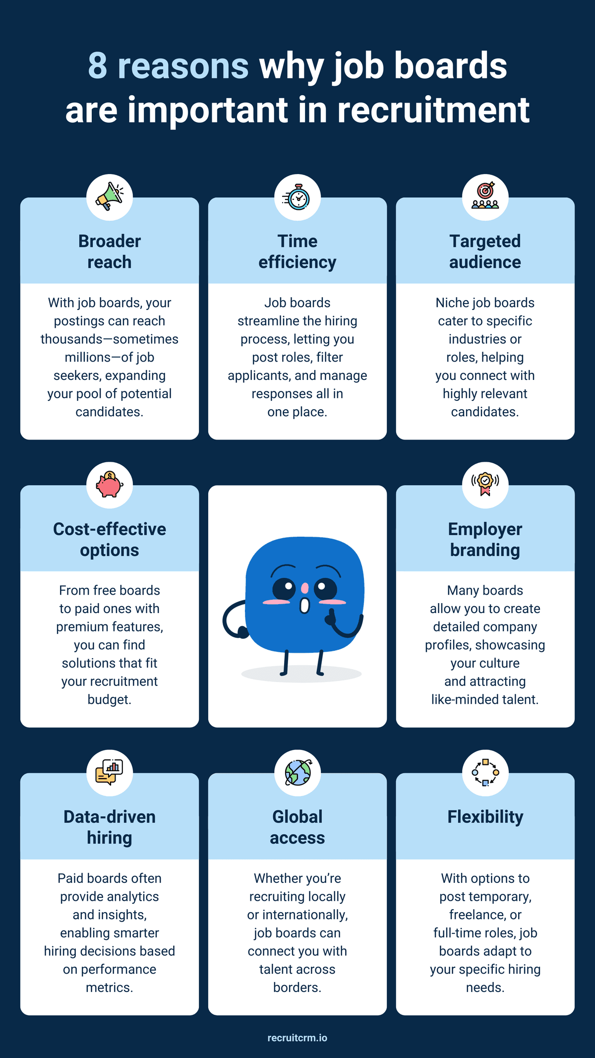 Why job boards are a must-have in recruitment