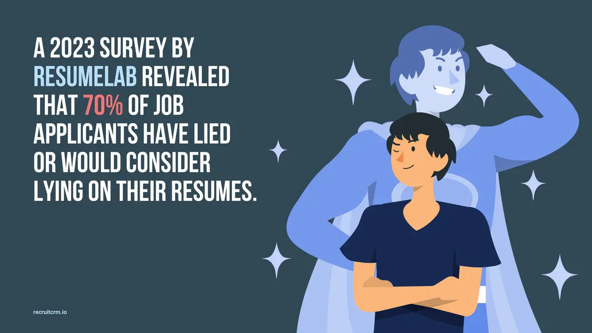 A stat on candidates lying on resumes