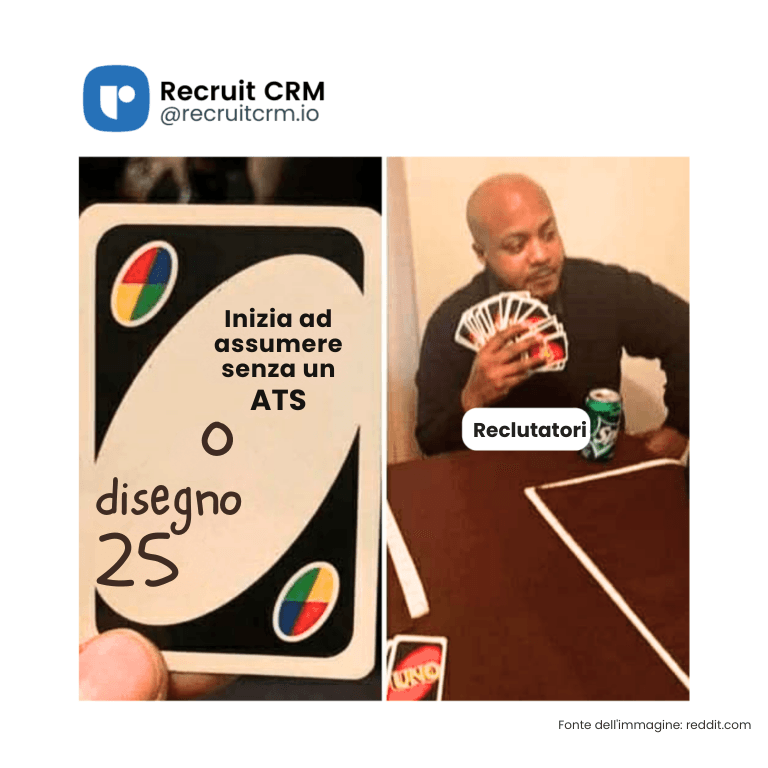 sistemi di tracciamento dei candidati