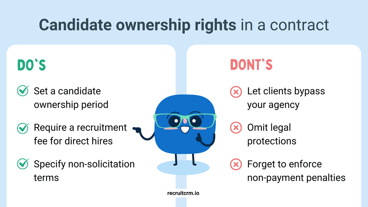 recruitment agency contract