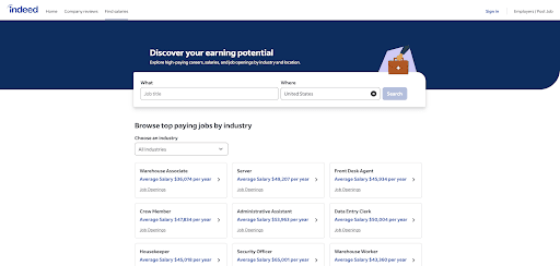 Top 7 salary benchmarking tools