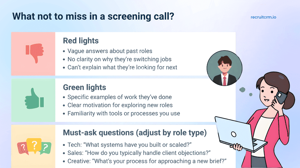 seleção de candidatos