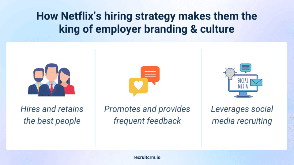 hiring strategies of global companies