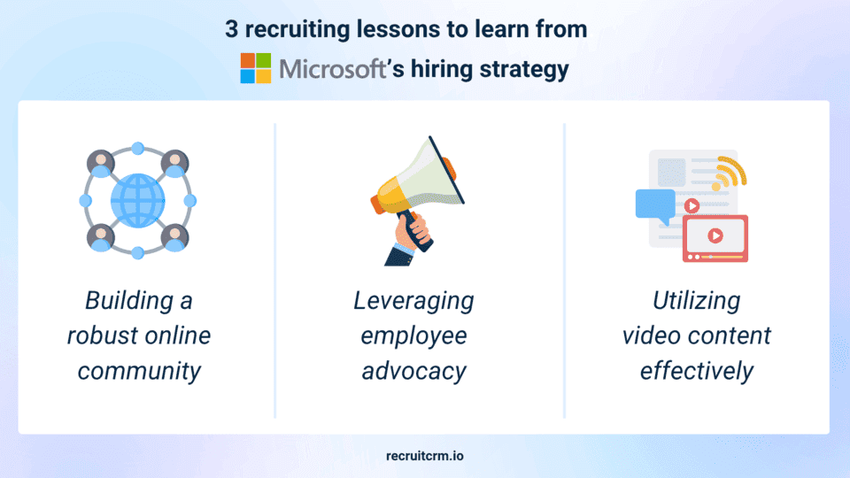 hiring strategies of global companies