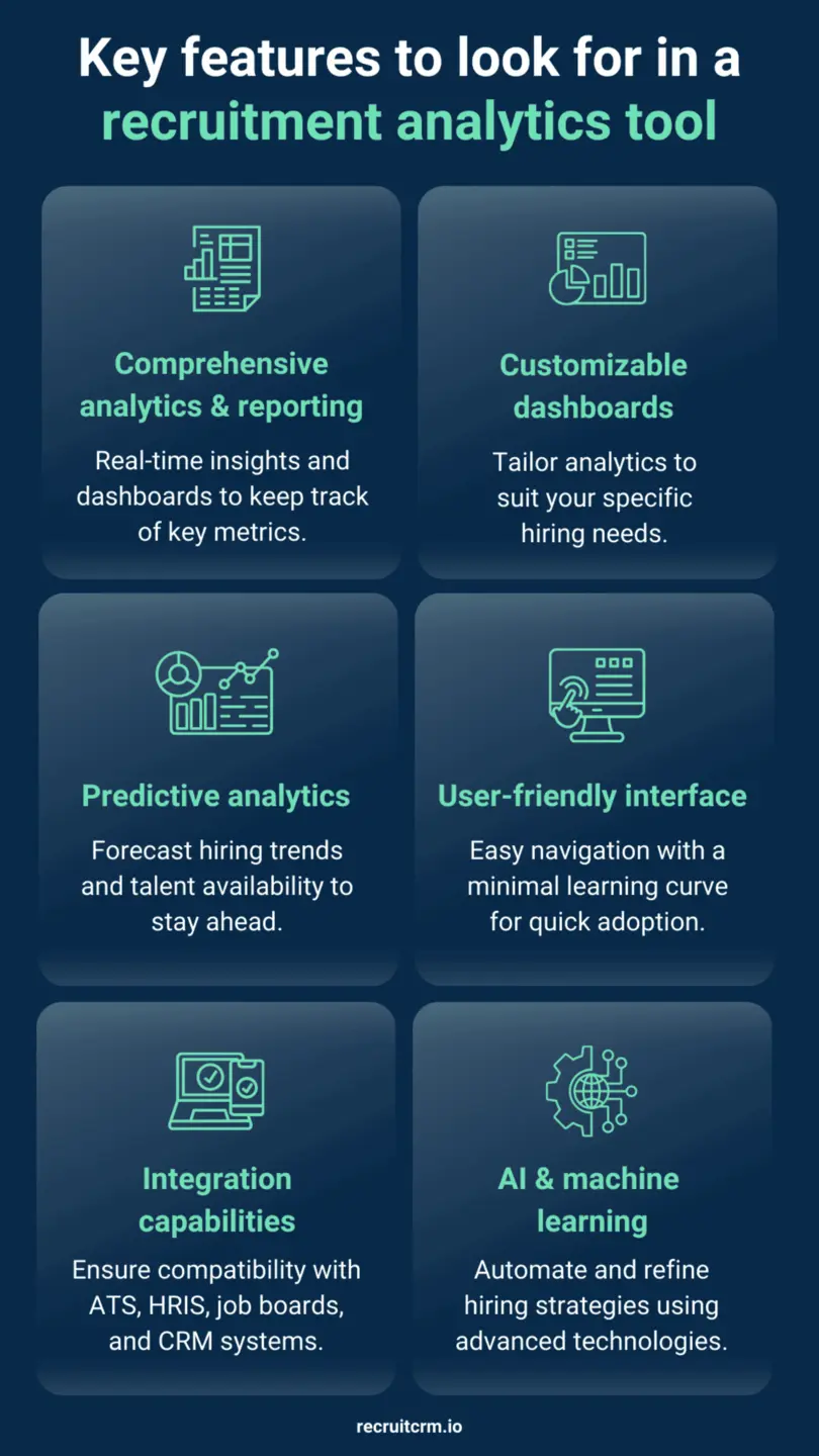 recruitment analytics tools