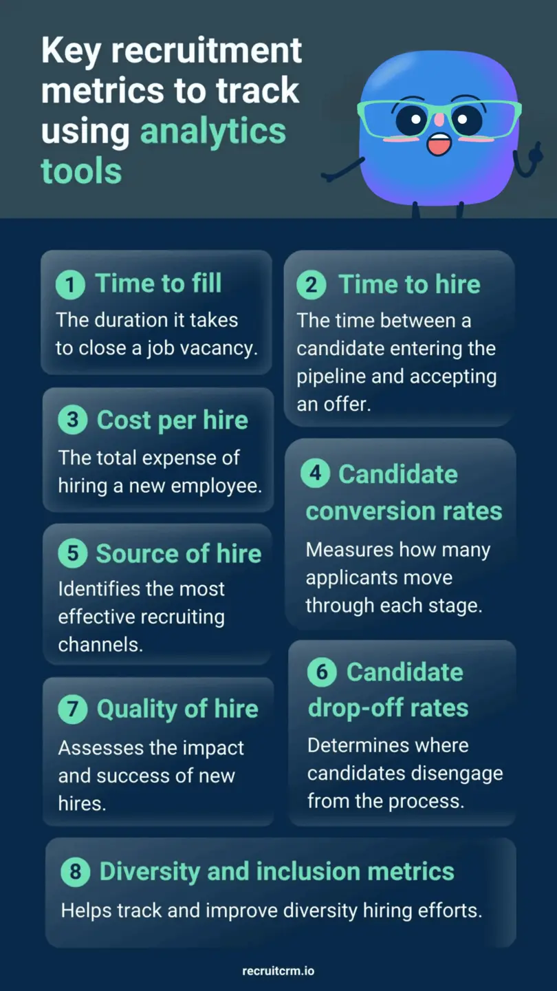 features of recruitment analytics tools