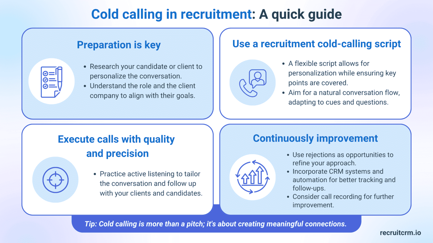 cold calling in recruitment