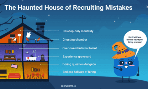 hiring mistakes