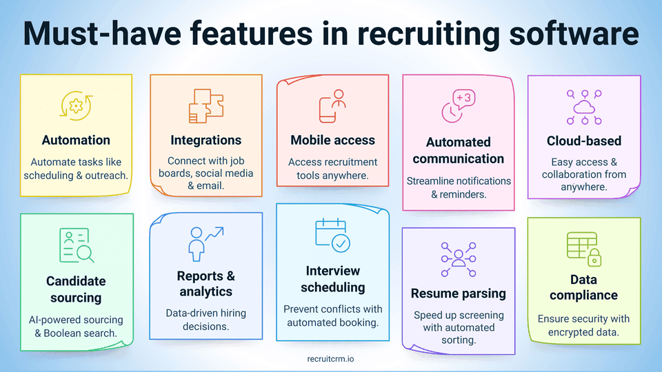 best recruiting software