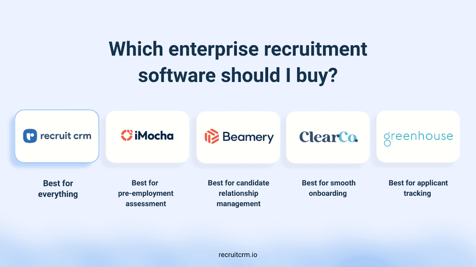 enterprise recruitment software
