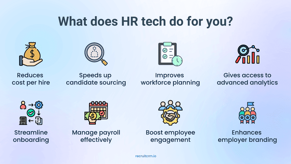 hr tech