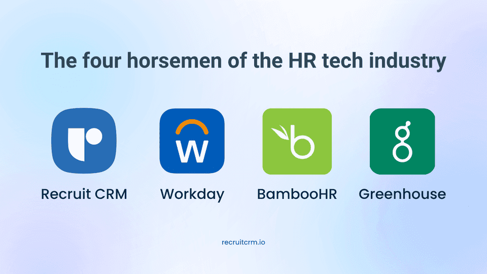hr tech