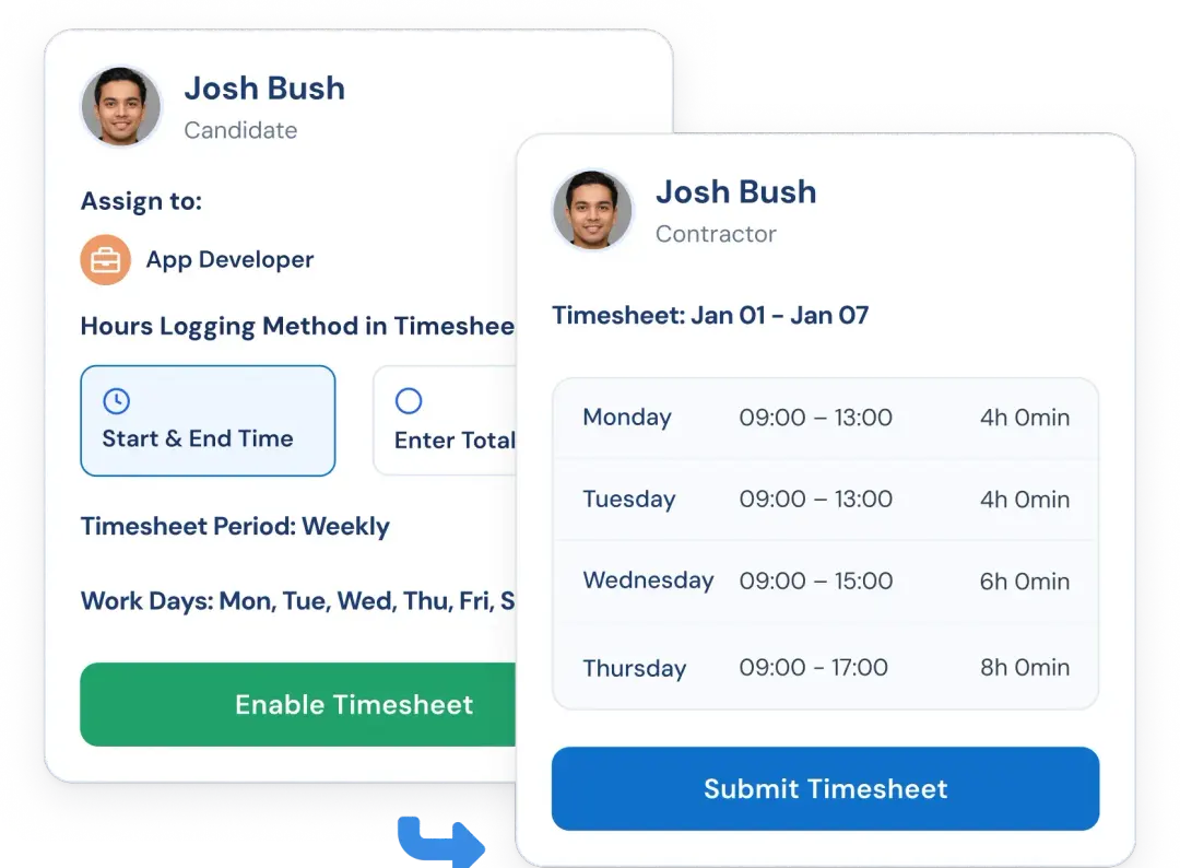 オールインワンプラットフォーム