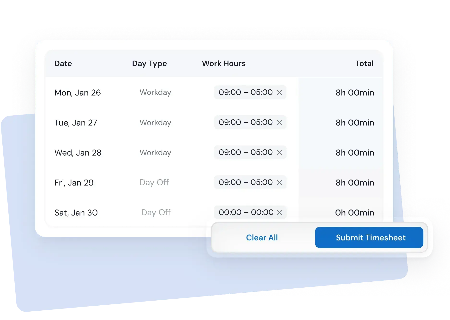 契約社員がポータルから時間を提出