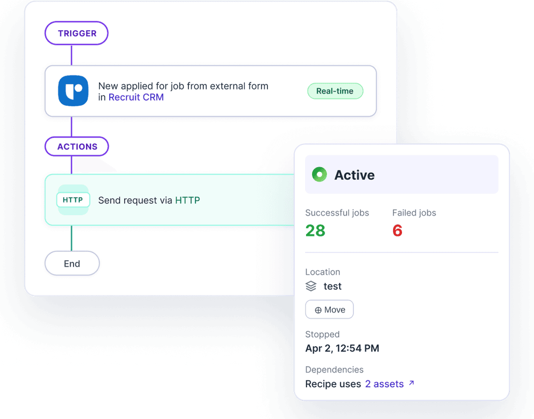 Workflow Automation