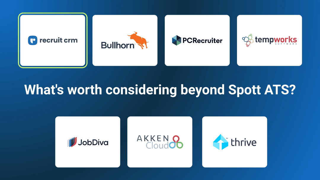 Spott alternatives