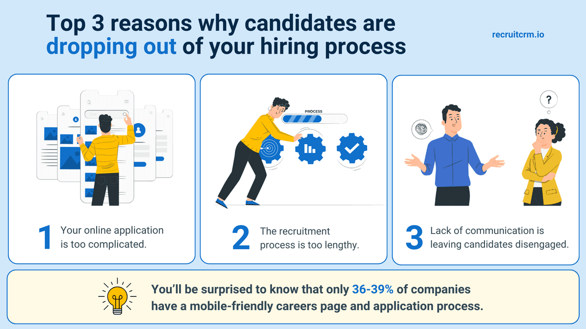 Recruiting Questions Revealing expert solutions for 10 burning recruiter questions