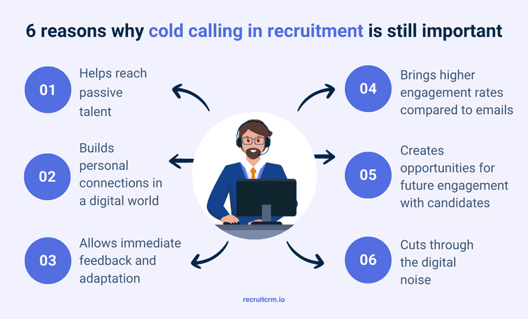8 recruitment cold calling scripts to win over top talent
