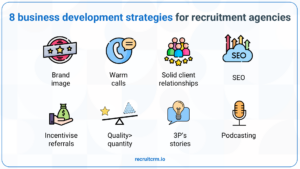 infographic on recruitment business development strategies 