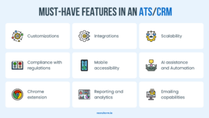 características clave de ats crm