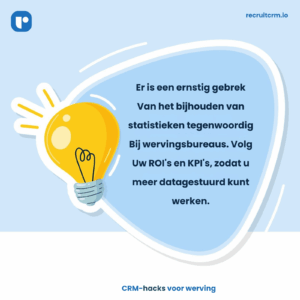 Volg uw ROI’s & KPI’s