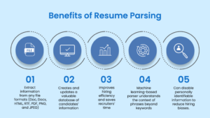Benefits of resume parsing