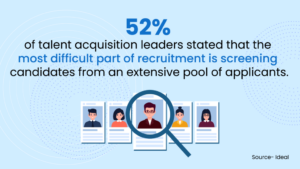 candidate screening statistics