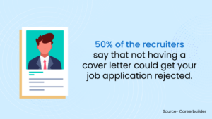 Cover letter statistics