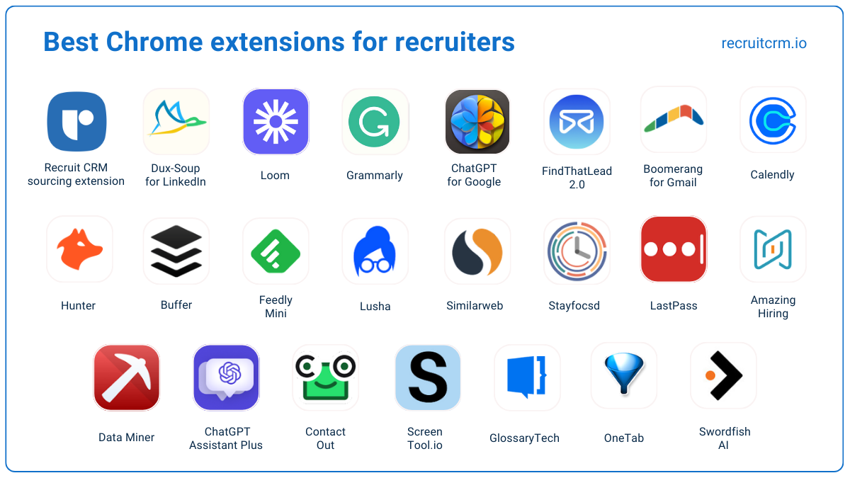 20+ FREE Chrome extensions that recruiters can use [Updated for 2024]