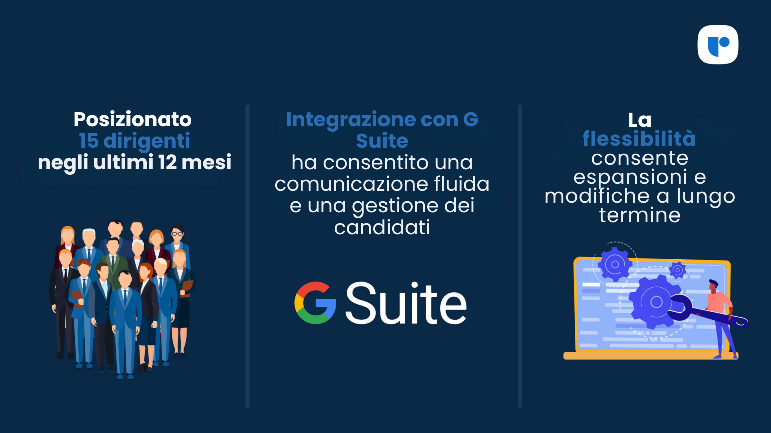 Cooper Coleman sta ottenendo un aumento dei suoi collocamenti esecutivi con Recruit CRM