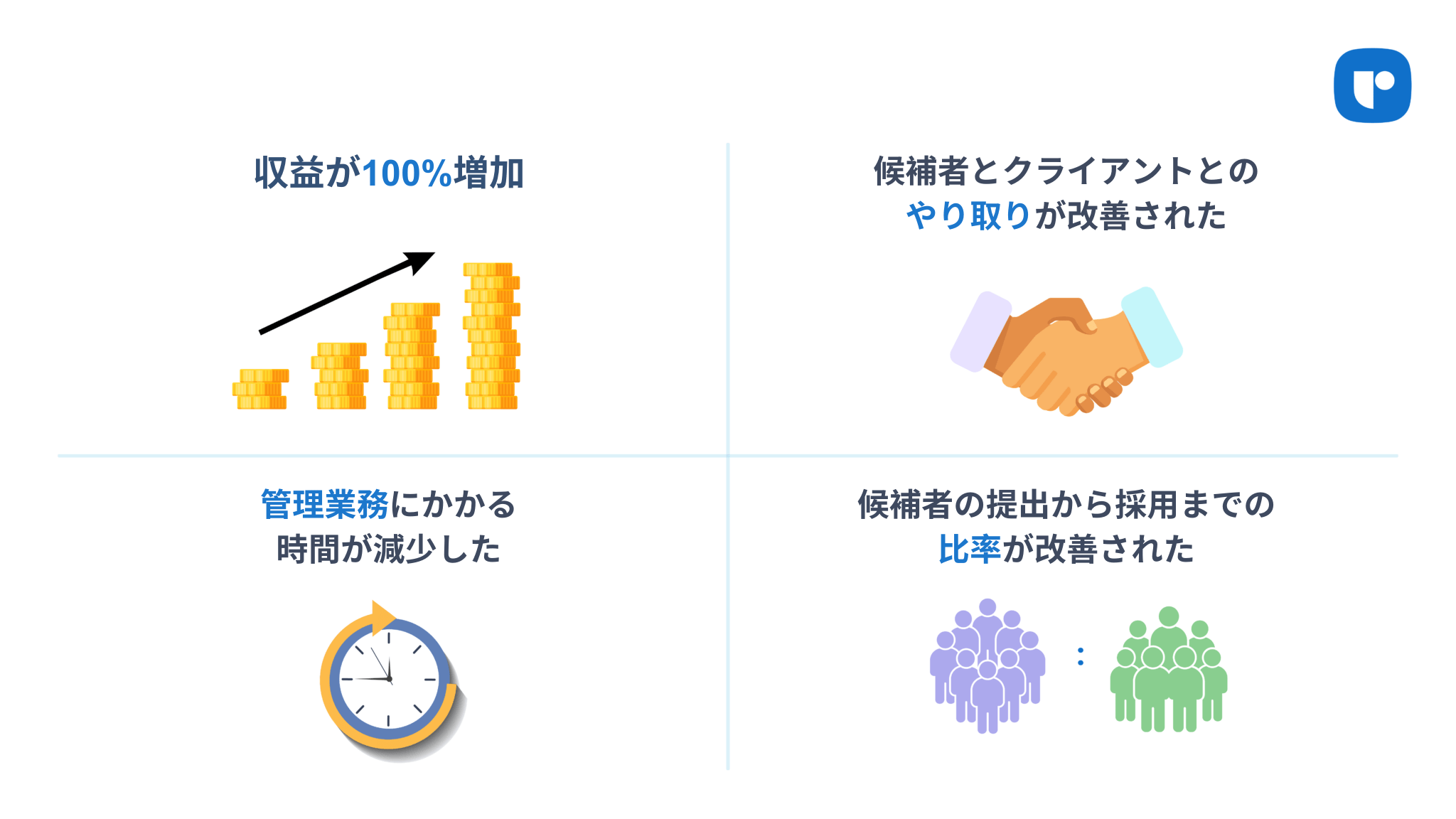 マンマシンインターフェース産業