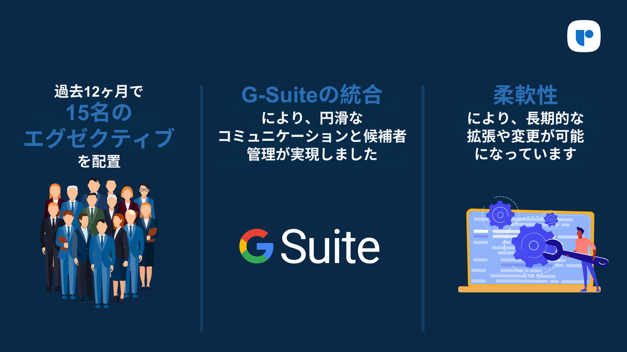 クーパーコールマン