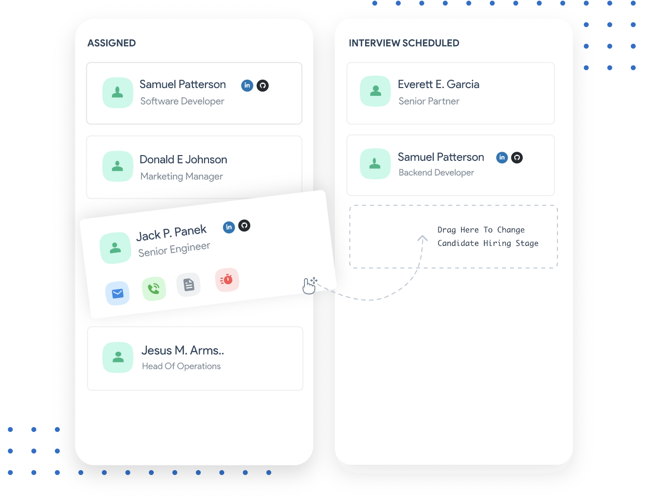 kanban-view