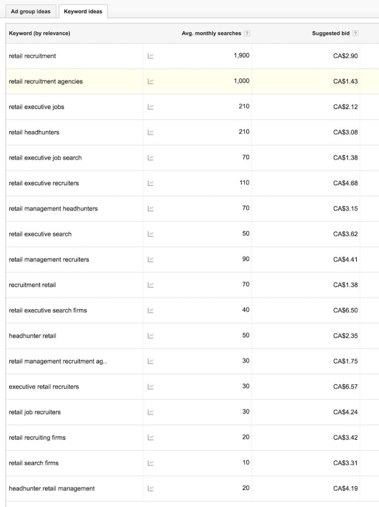 Master the art of building a highimpact recruitment website