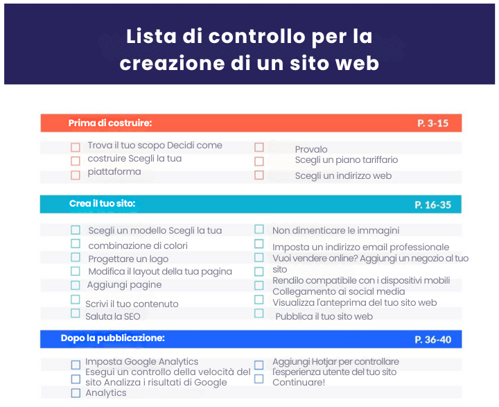 Il suo sito web di reclutamento funziona davvero per lei? 24 Il suo sito web di reclutamento funziona davvero per lei?