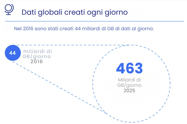 Il suo sito web di reclutamento funziona davvero per lei? 41 Il suo sito web di reclutamento funziona davvero per lei?