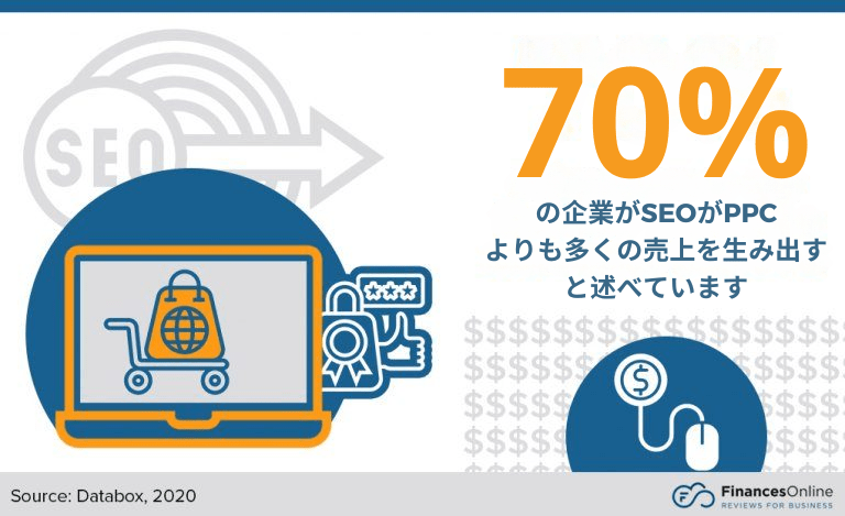 採用サイト