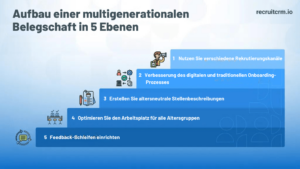 multigenerational-workforce