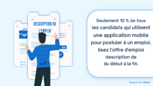 Recrutement mobile