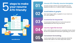 Pasos para hacer un currículum infográfico amigable para ATS