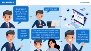 infographic voordelen van het applicant tracking system