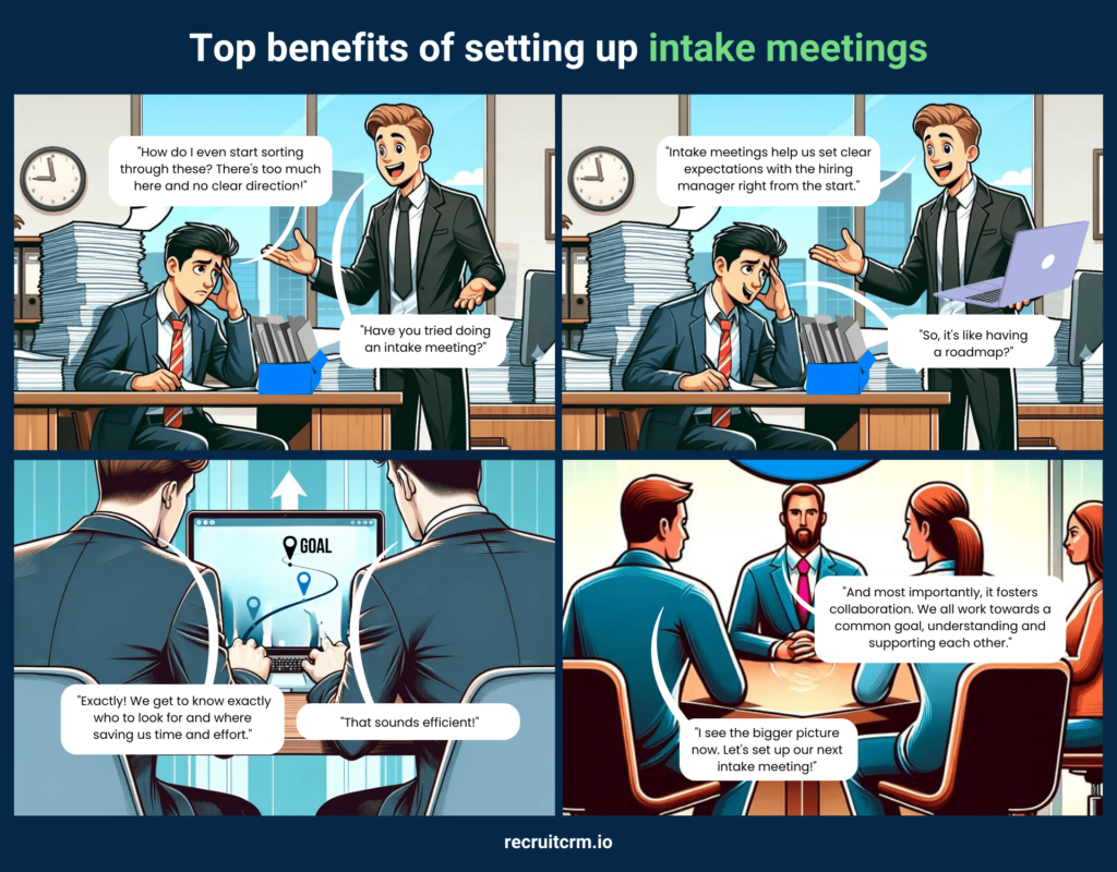 What is intake meeting