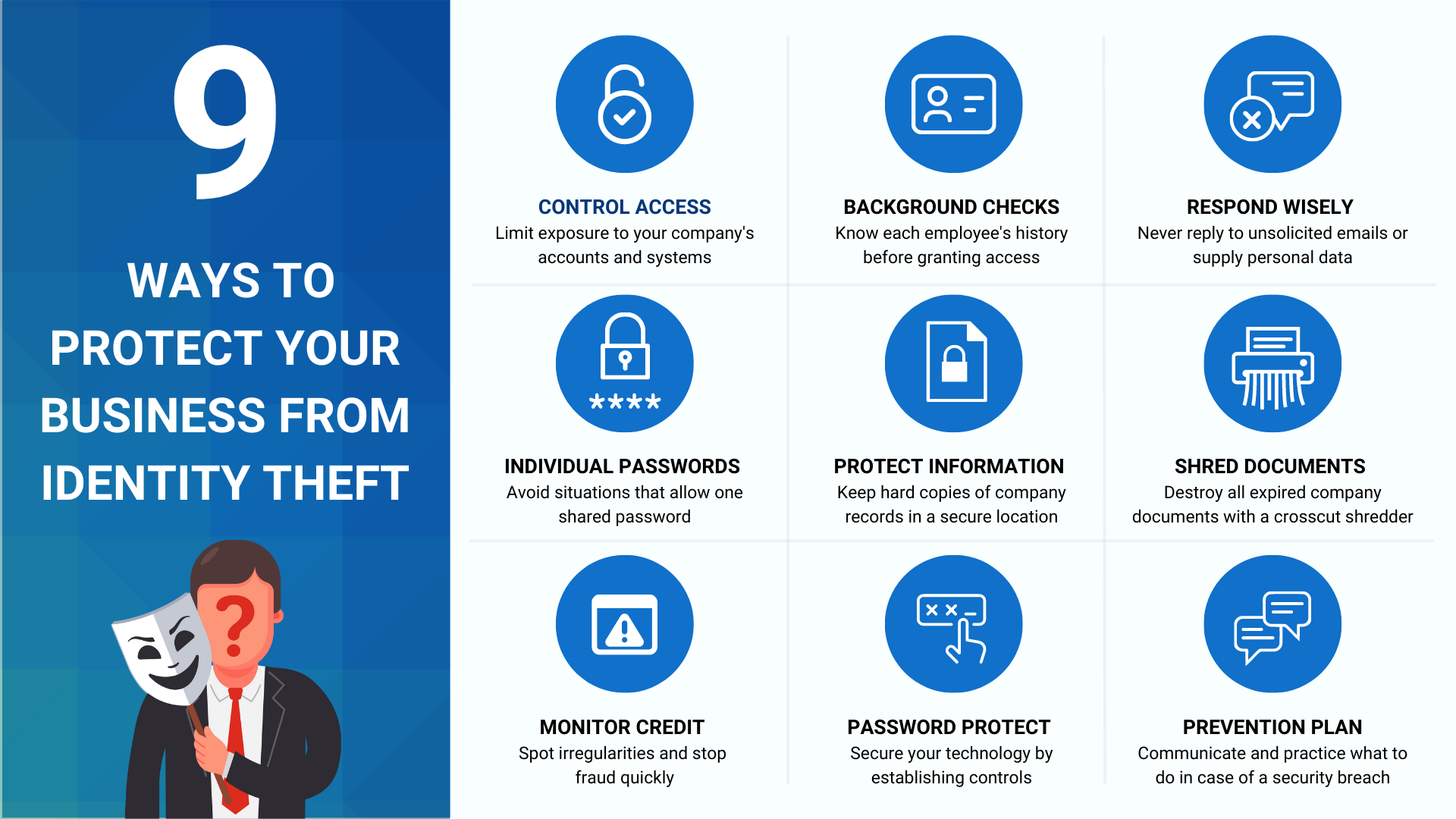 Protect your business from identity theft