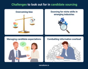 challenges in applicant sourcing