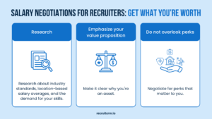 factors recruiters must consider for salary negotiation