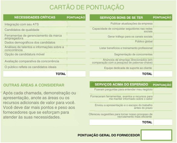 dicas de recrutamento