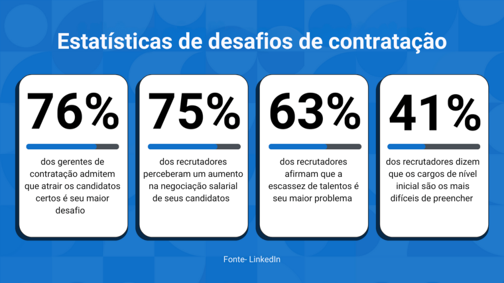 sourcing de candidatos