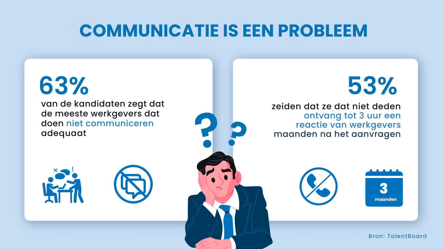 enkele veelgemaakte fouten