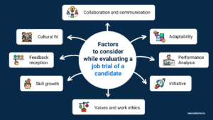 How to evaluate job trials