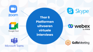 Kies de juiste platforms